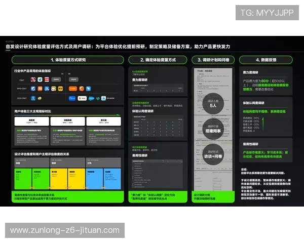 开云体育网址官方网站:用户体验优化设计与智能化操作指南 开云体育网址官方网站:用户体验优化设计与智能化操作指南