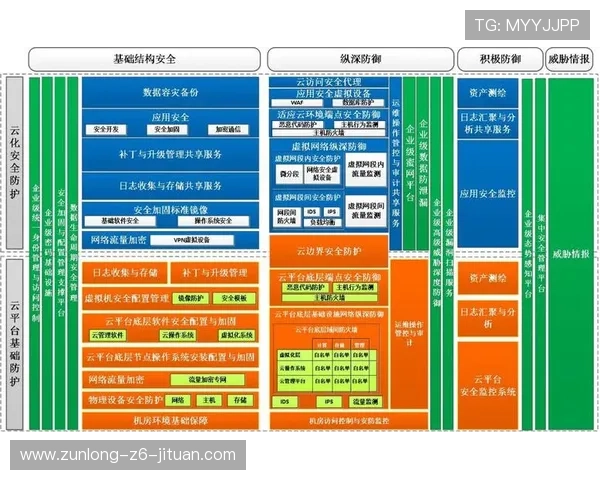 开云官方登录入口安全攻略,确保账号信息安全的最佳操作技巧推荐 开云官方登录入口安全攻略,确保账号信息安全的最佳操作技巧推荐