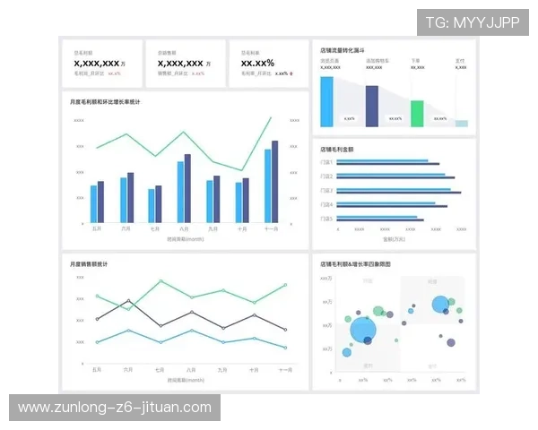 开云官网案例：运用数据分析推动官网内容与市场需求的结合