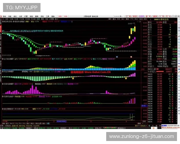 尊龙d88:尊龙d88平台的客户服务与用户反馈汇总 尊龙d88:尊龙d88平台的客户服务与用户反馈汇总