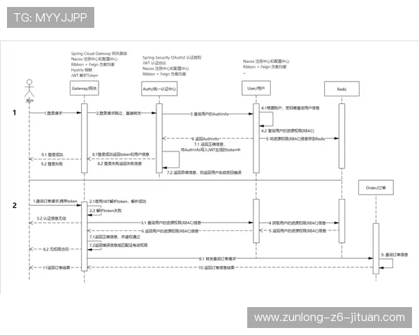 尊龙注册苹果版下载常见错误及解决方法,帮助用户顺利完成注册 尊龙注册苹果版下载常见错误及解决方法,帮助用户顺利完成注册