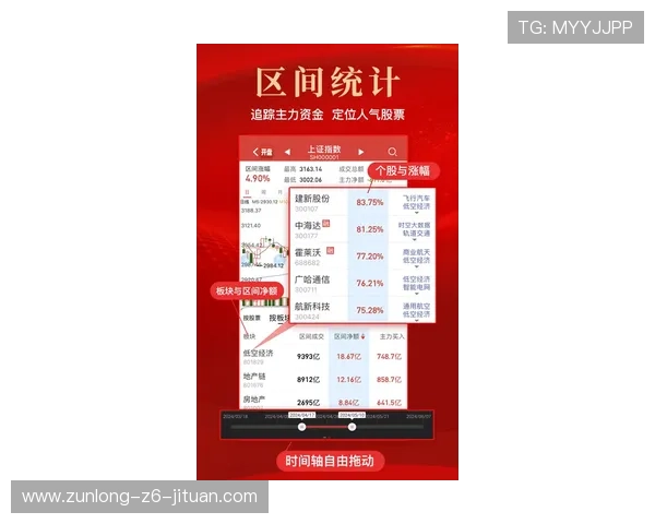 凯时手机app活动优惠信息汇总,第一时间掌握丰富奖励与福利内容 凯时手机app活动优惠信息汇总,第一时间掌握丰富奖励与福利内容